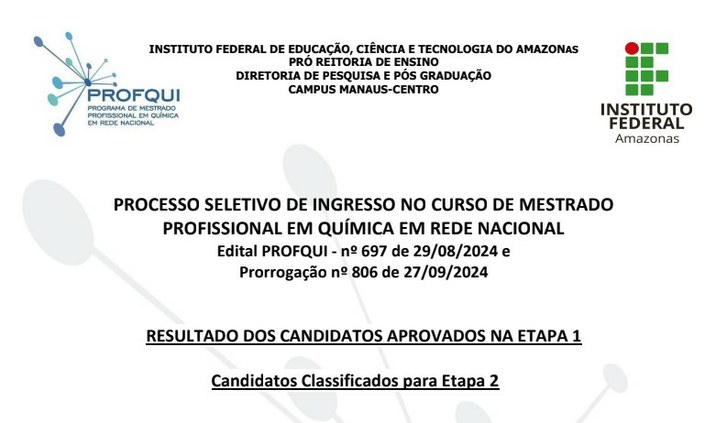 PROCESSO SELETIVO DO MESTRADO PROFQUI – Notas Individuais 2° Etapa