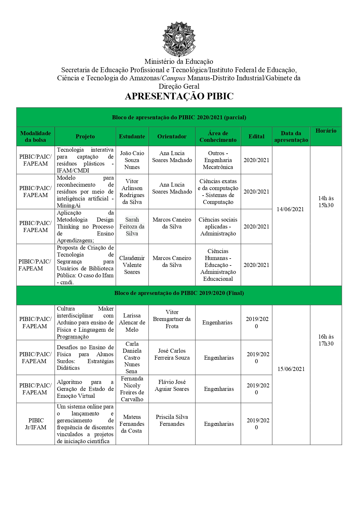 PROGRAMAÇÃO SNCT OFICIAL_page-0002.jpg