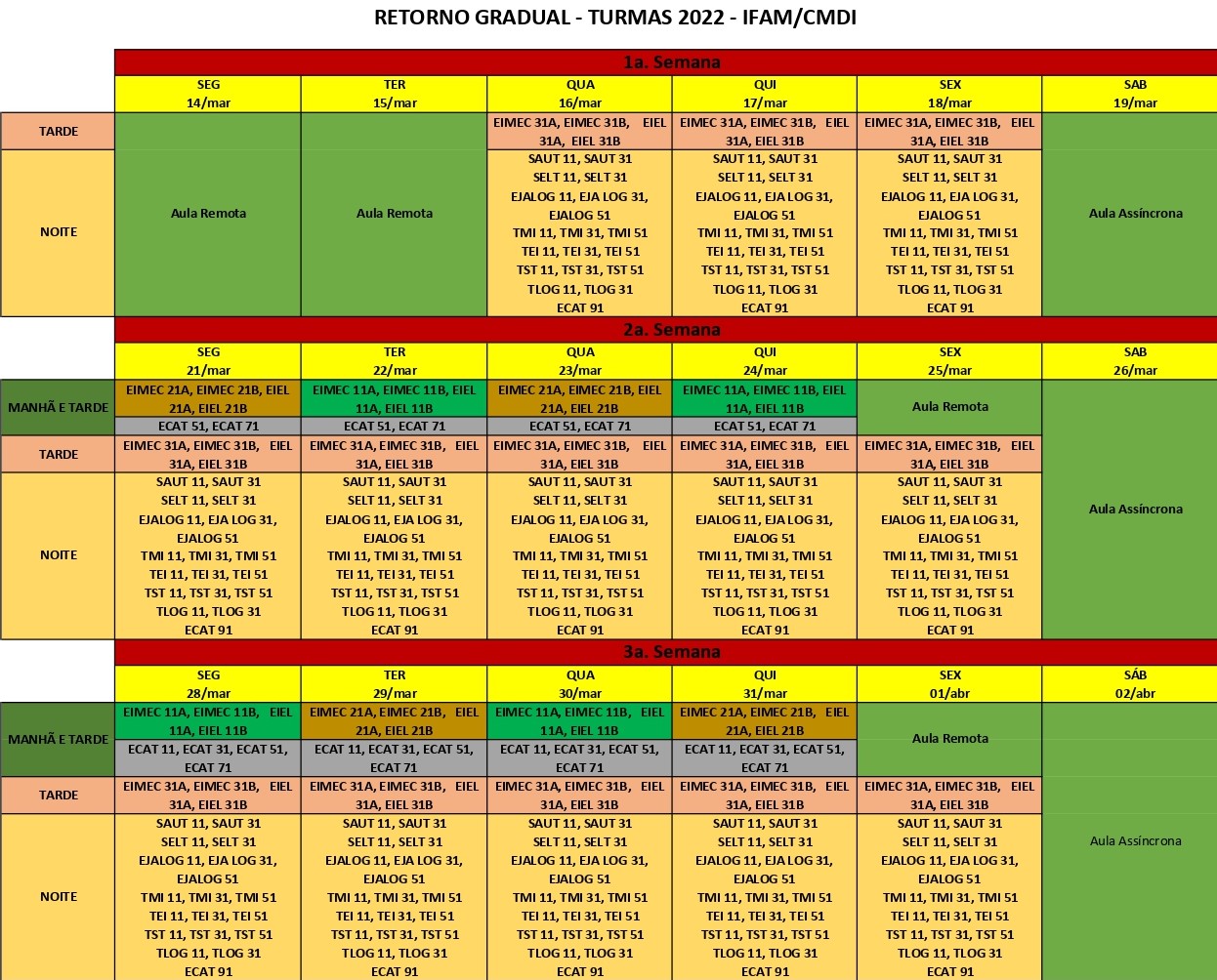 ESCALA-SEMANAL-RETORNO GRADUAL-TURMAS-CMDI (1)_page-00012.jpg