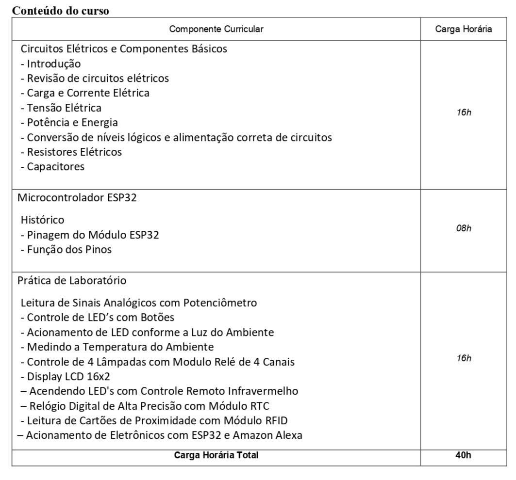 Chamada pública - Introducao a IoT_page-0001 (1).jpg