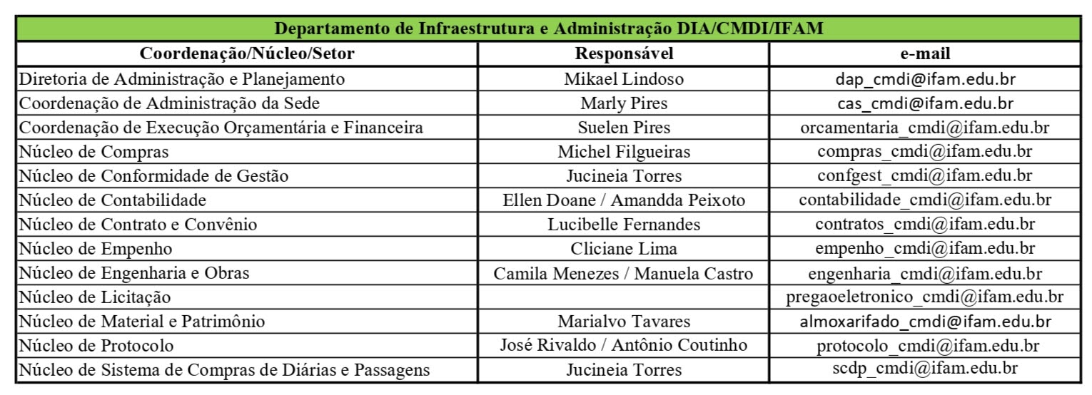 Email - Departamento de Infraestrutura e Administração_page-0001 (1).jpg