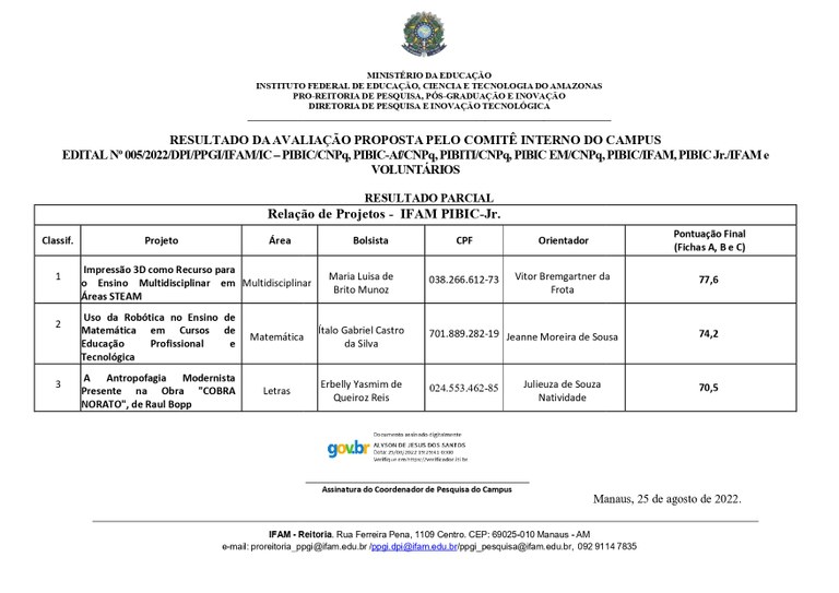 Resultado_Preliminar_PIBIC_assinado_page-0001.jpg