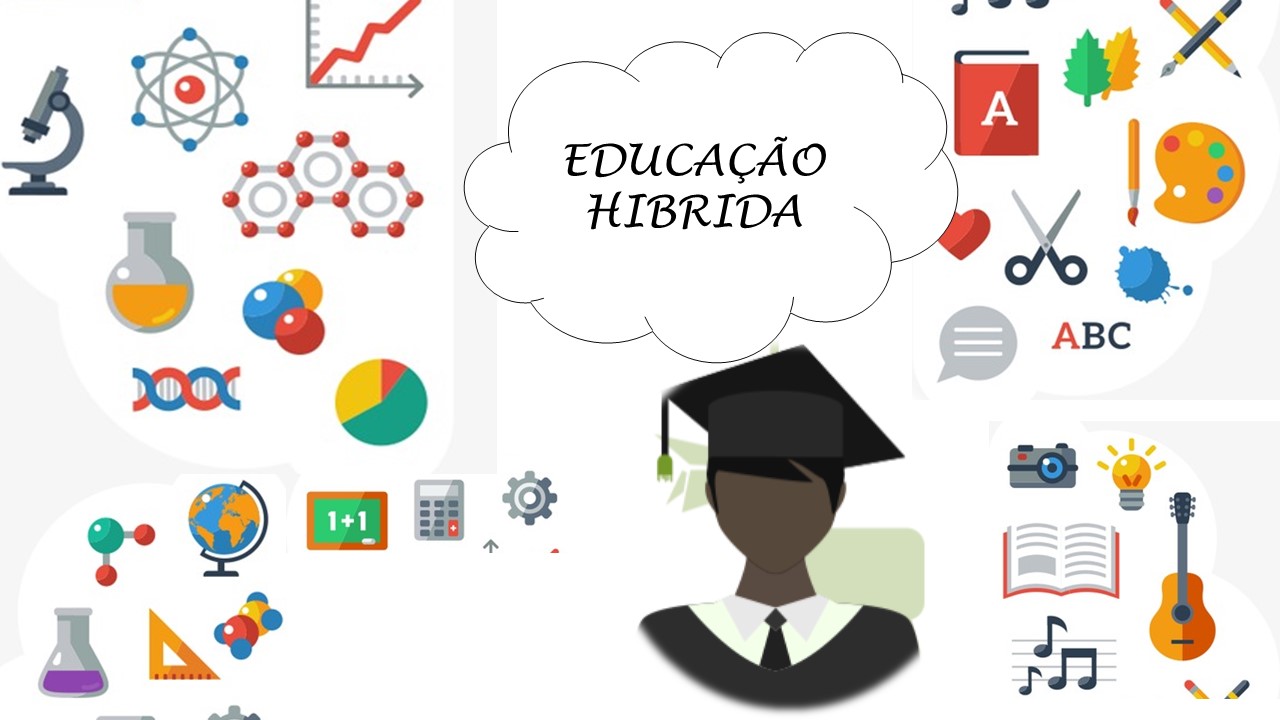 1º Reunião Pedagógica: Ensino Híbrido