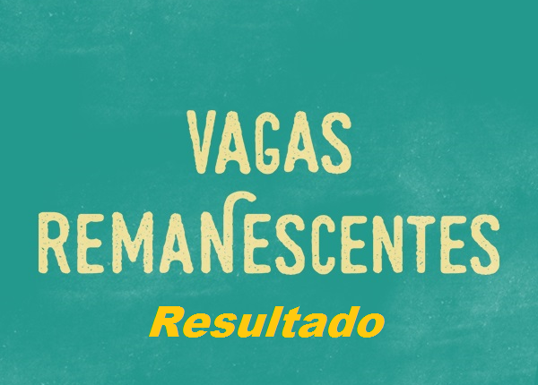 RESULTADO FINAL - AFASTAMENTO PARA STRICTO SENSU - VAGAS REMANESCENTES