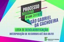 desclassificacao-ps-2019-1-sao-gabriel.jpg