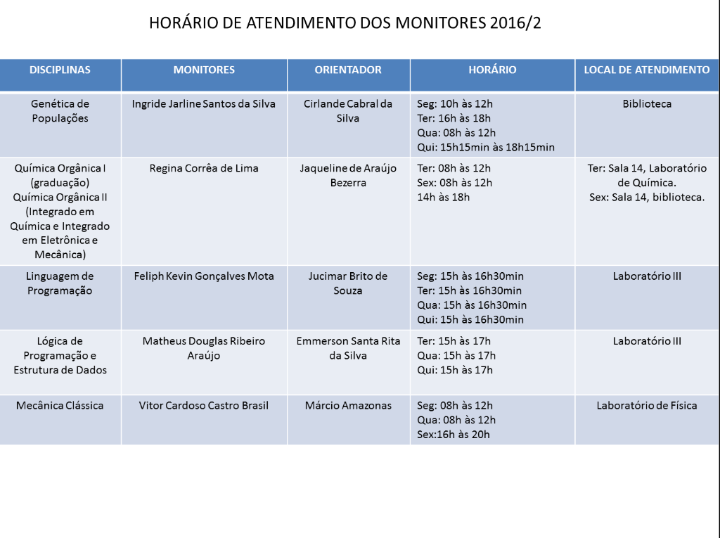 Monitoria 2.png