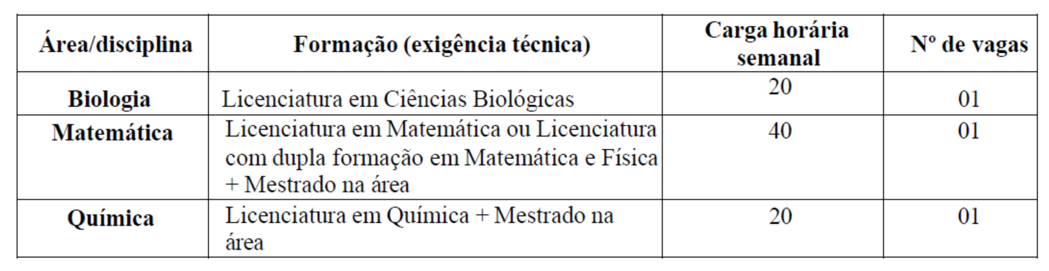PROCESSO SELETIVO PROFESSOR SUBSTITUTO (1) (1).png