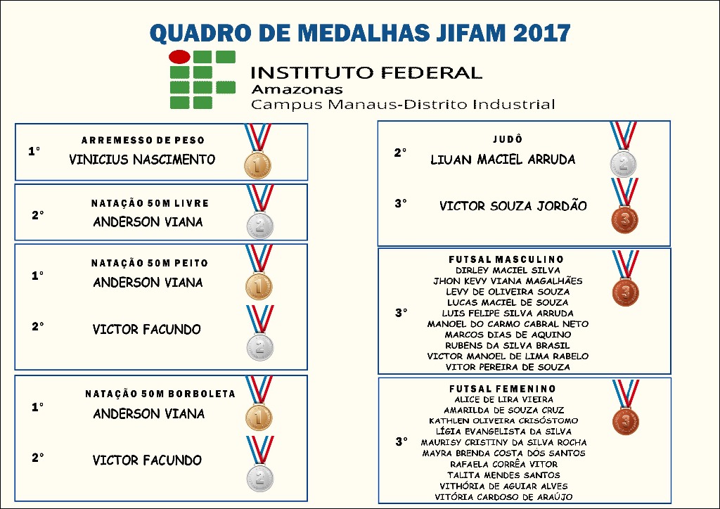 QUADRO DE MEDALHAS.jpg