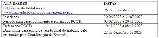 pcct-pagina.JPG