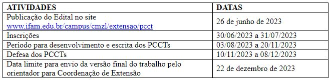 pcct-pagina.png