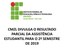 resultado_parcial_2019_2.jpg
