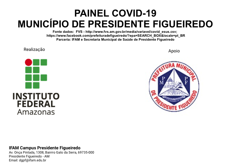 CAPA PAINEL COVID-19-PF.png