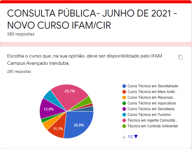 Gráfico 1.png