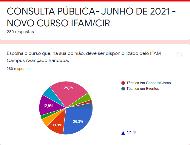 Gráfico 2.png