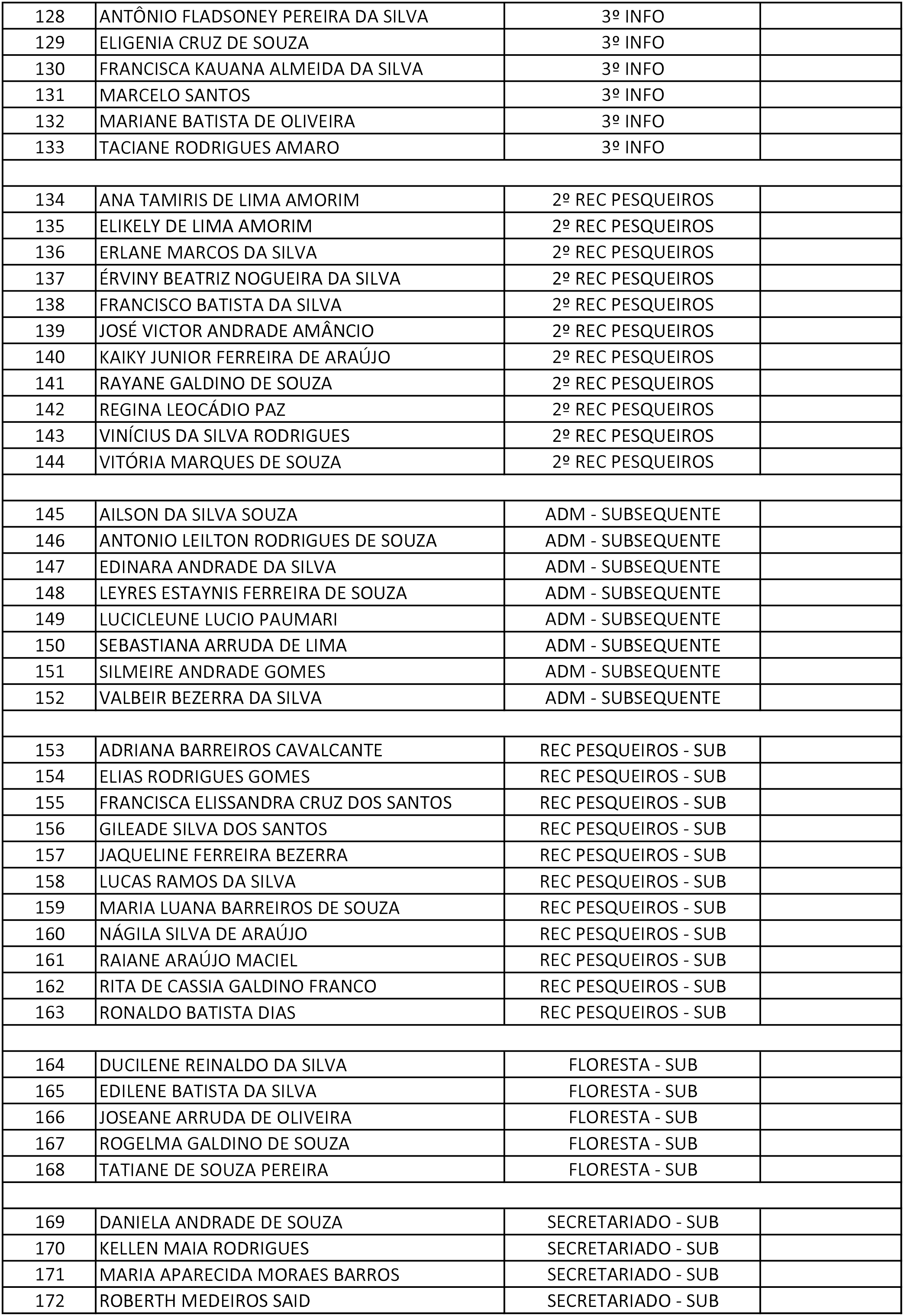 5_Relação de alunos para assinatura - Dez 2020 - 17.png