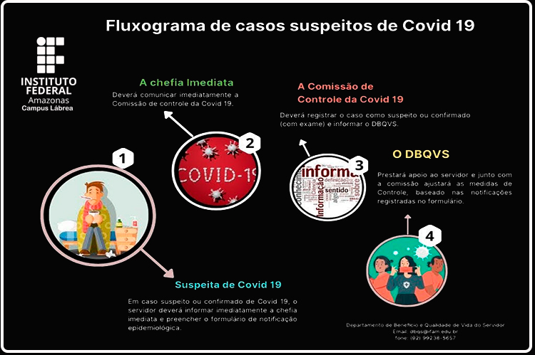 CAPA ROTEIRO COVID.jpg