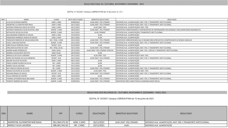 RES FINAL E RECURSOS_PAES _2021.jpg