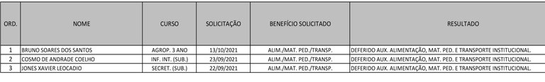 RESULTADO RECURSOS 04_OUT_ NOV_1.jpg