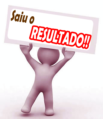 RESULTADO (PRÉVIO) – EDITAL No 04/PCCT 2025