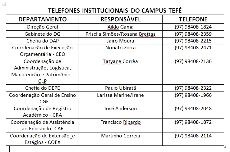 TELEFONES INSTITUCIONAIS DO CAMPUS TEFE