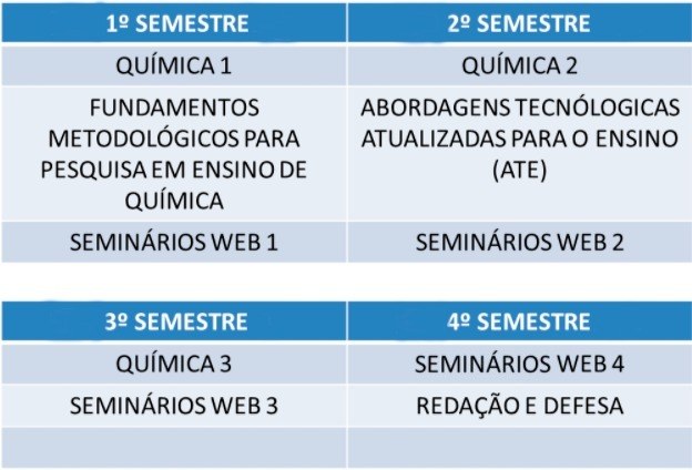 Profqui-Grade-de-disciplinas.jpeg
