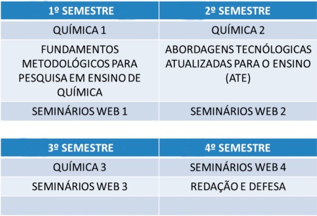 Profqui-Grade-de-disciplinas.jpeg